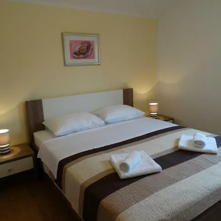 Kuca Renata Prázdninový dům